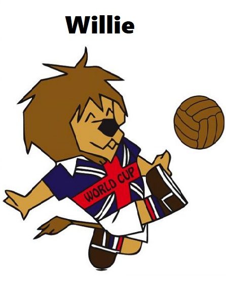 Mascota del Mundial de Fútbol Inglaterra 1966